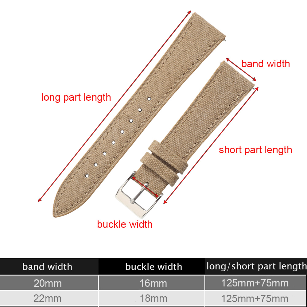 Cinturino per Orologio Artigia - Canvas Strap Watch recensione e prezzo